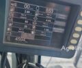 Синій Berthoud Raptor 3240, об'ємом двигуна 0 л та пробігом 0 тис. км за 159210 $, фото 11 на Automoto.ua