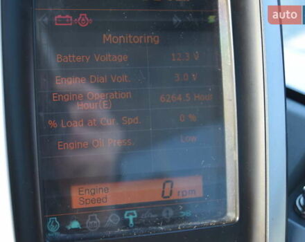 Бобкэт Е, объемом двигателя 0 л и пробегом 0 тыс. км за 63900 $, фото 10 на Automoto.ua