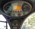 Зеленый Бобкэт S450, объемом двигателя 0 л и пробегом 11 тыс. км за 30300 $, фото 8 на Automoto.ua