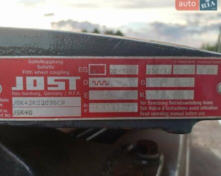 Бодекс БЦ, объемом двигателя 0 л и пробегом 1 тыс. км за 8133 $, фото 4 на Automoto.ua