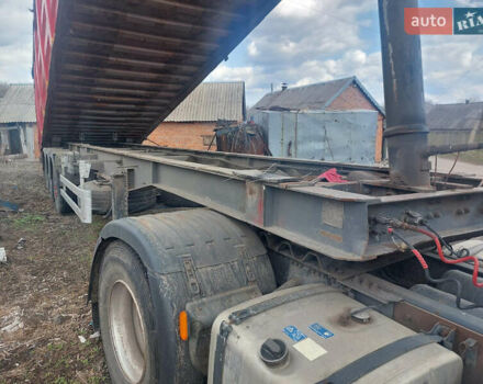 Бодекс КІС 3В-С, об'ємом двигуна 0 л та пробігом 0 тис. км за 12000 $, фото 29 на Automoto.ua