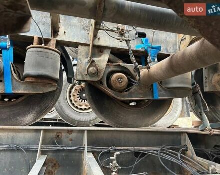 Бодекс КИС, объемом двигателя 0 л и пробегом 100 тыс. км за 3550 $, фото 4 на Automoto.ua