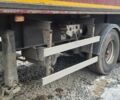 Бодекс КИС, объемом двигателя 0 л и пробегом 0 тыс. км за 15100 $, фото 3 на Automoto.ua