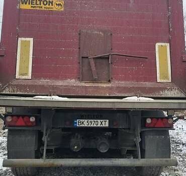Бодекс КІС, об'ємом двигуна 0 л та пробігом 0 тис. км за 15100 $, фото 8 на Automoto.ua