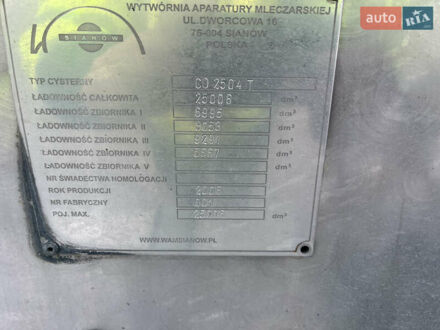 Бодекс КИС 2006 в Чортков на Automoto.ua Серый Бодекс КИС, объемом двигателя 0 л и пробегом 1 тыс. км за 40000 $, фото 1 на Automoto.ua