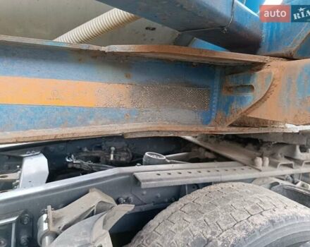 Синий Бодекс КИС, объемом двигателя 0 л и пробегом 100 тыс. км за 8000 $, фото 6 на Automoto.ua