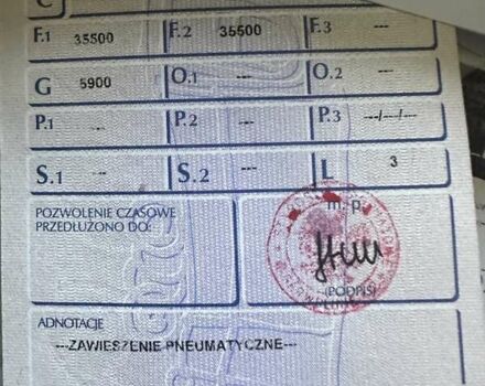 Синій Бодекс САФ, об'ємом двигуна 0 л та пробігом 777 тис. км за 27500 $, фото 57 на Automoto.ua