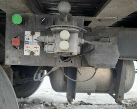 Бодекс KIS3B, объемом двигателя 0 л и пробегом 711 тыс. км за 34200 $, фото 19 на Automoto.ua