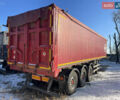 Бодекс KIS 3W-A, объемом двигателя 0 л и пробегом 100 тыс. км за 24800 $, фото 5 на Automoto.ua