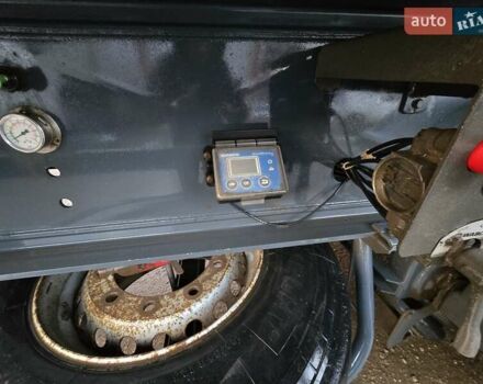 Бодекс KIS 3W-A, объемом двигателя 0 л и пробегом 500 тыс. км за 24000 $, фото 9 на Automoto.ua