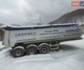 Бодекс KIS 3W-A, объемом двигателя 0 л и пробегом 0 тыс. км за 21000 $, фото 1 на Automoto.ua
