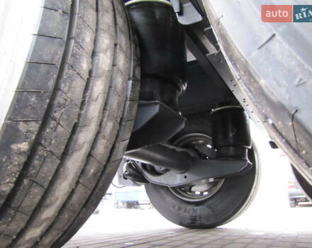 Бодекс KIS 3W-A, объемом двигателя 0 л и пробегом 1 тыс. км за 57829 $, фото 10 на Automoto.ua