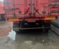 Червоний Бодекс Kiss 33, об'ємом двигуна 0 л та пробігом 999 тис. км за 15000 $, фото 1 на Automoto.ua