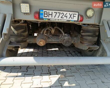 Бодекс Kiss 33, об'ємом двигуна 0 л та пробігом 0 тис. км за 15000 $, фото 3 на Automoto.ua