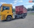 Червоний Бодекс Напівпричіп, об'ємом двигуна 0 л та пробігом 600 тис. км за 12100 $, фото 6 на Automoto.ua