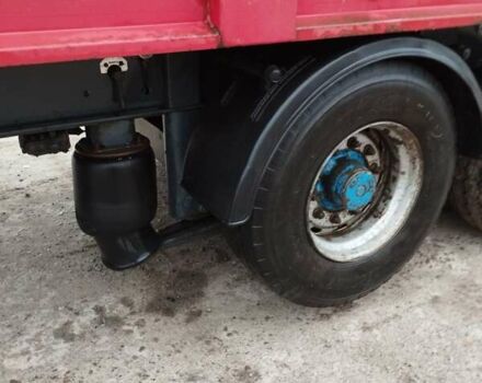 Бодекс Напівпричіп 2012 в Миргороде на Automoto.ua Красный Бодекс Напівпричіп, объемом двигателя 0 л и пробегом 0 тыс. км за 12000 $, фото 1 на Automoto.ua