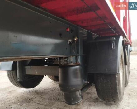 Бодекс Напівпричіп 2012 в Миргороде на Automoto.ua Красный Бодекс Напівпричіп, объемом двигателя 0 л и пробегом 0 тыс. км за 12000 $, фото 28 на Automoto.ua