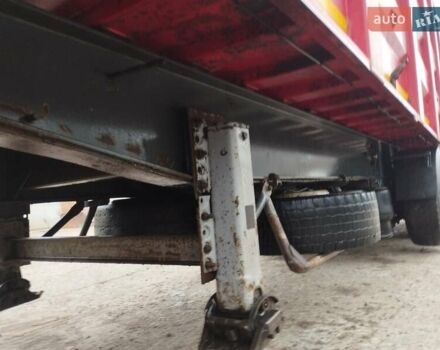 Бодекс Напівпричіп 2012 в Миргороде на Automoto.ua Красный Бодекс Напівпричіп, объемом двигателя 0 л и пробегом 0 тыс. км за 12000 $, фото 27 на Automoto.ua