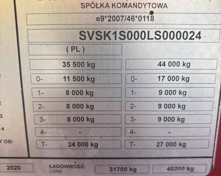 Бодекс Напівпричіп, объемом двигателя 0 л и пробегом 0 тыс. км за 11900 $, фото 10 на Automoto.ua