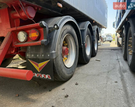 Бодекс Напівпричіп 2008 в Виннице на Automoto.ua Бодекс Напівпричіп, объемом двигателя 0 л и пробегом 400 тыс. км за 10700 $, фото 5 на Automoto.ua