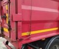 Красный Бодекс Полуприцеп, объемом двигателя 0 л и пробегом 0 тыс. км за 12700 $, фото 30 на Automoto.ua