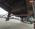 Бодекс Полуприцеп, объемом двигателя 0 л и пробегом 100 тыс. км за 16999 $, фото 14 на Automoto.ua