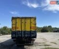 Бодекс Полуприцеп, объемом двигателя 0 л и пробегом 1 тыс. км за 12500 $, фото 1 на Automoto.ua