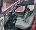 Червоний Богдан 2110, об'ємом двигуна 1.5 л та пробігом 100 тис. км за 1250 $, фото 12 на Automoto.ua