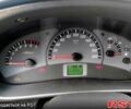 Богдан 2110, объемом двигателя 1.6 л и пробегом 15 тыс. км за 4400 $, фото 5 на Automoto.ua