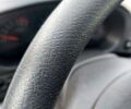 Сірий Богдан 2110, об'ємом двигуна 1.6 л та пробігом 80 тис. км за 2800 $, фото 24 на Automoto.ua