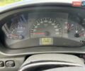 Синий Богдан 2110, объемом двигателя 1.6 л и пробегом 84 тыс. км за 3150 $, фото 11 на Automoto.ua