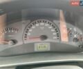 Сірий Богдан 2111, об'ємом двигуна 1.6 л та пробігом 148 тис. км за 1999 $, фото 16 на Automoto.ua