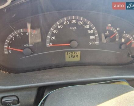 Білий Богдан 2310, об'ємом двигуна 1.6 л та пробігом 349 тис. км за 2050 $, фото 4 на Automoto.ua