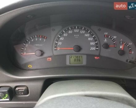 Белый Богдан 2310, объемом двигателя 1.6 л и пробегом 218 тыс. км за 1800 $, фото 13 на Automoto.ua