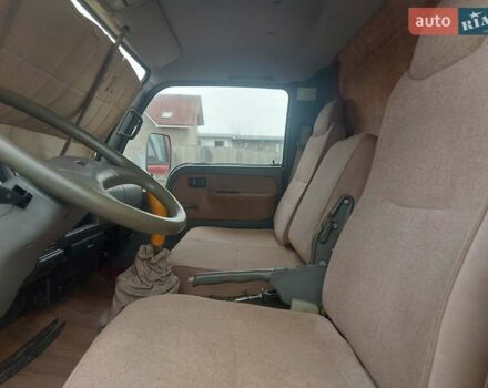 Красный Богдан ДФ, объемом двигателя 3.9 л и пробегом 51 тыс. км за 9200 $, фото 7 на Automoto.ua