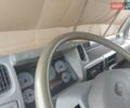 Красный Богдан ДФ, объемом двигателя 3.9 л и пробегом 51 тыс. км за 9200 $, фото 10 на Automoto.ua