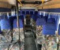 Богдан Другая, объемом двигателя 0 л и пробегом 0 тыс. км за 4500 $, фото 4 на Automoto.ua