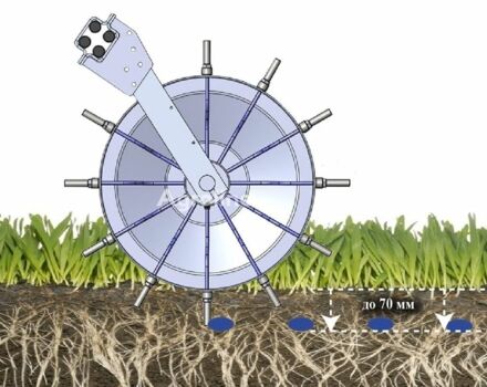 Синий Богуслав Boguslav, объемом двигателя 0 л и пробегом 0 тыс. км за 4476635 $, фото 6 на Automoto.ua