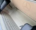 Белый Болган Болган, объемом двигателя 0 л и пробегом 0 тыс. км за 16500 $, фото 17 на Automoto.ua