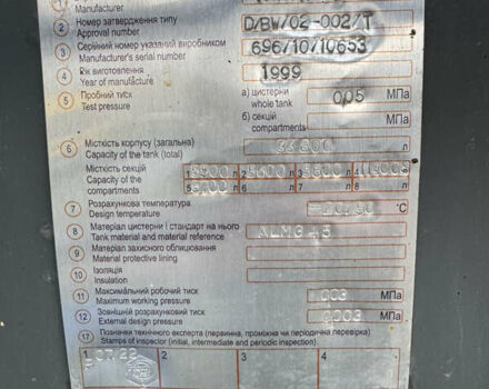 Белый Болган Болган, объемом двигателя 0 л и пробегом 111 тыс. км за 16900 $, фото 7 на Automoto.ua