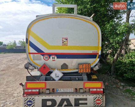 Болган Болган, объемом двигателя 0 л и пробегом 100 тыс. км за 23500 $, фото 2 на Automoto.ua