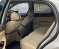 Брилианс M2 2008 в Запорожье на Automoto.ua Серый Брилианс M2, объемом двигателя 0 л и пробегом 140 тыс. км за 2350 $, фото 11 на Automoto.ua