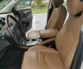 Бьюик Энклейв 2016 в Черновцах на Automoto.ua Белый Бьюик Энклейв, объемом двигателя 3.6 л и пробегом 253 тыс. км за 14900 $, фото 15 на Automoto.ua