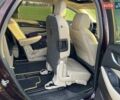 Красный Бьюик Энклейв, объемом двигателя 3.56 л и пробегом 112 тыс. км за 25000 $, фото 17 на Automoto.ua