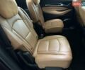 Красный Бьюик Энклейв, объемом двигателя 3.6 л и пробегом 72 тыс. км за 22940 $, фото 14 на Automoto.ua