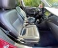 Красный Бьюик Энкоре, объемом двигателя 1.4 л и пробегом 65 тыс. км за 2500 $, фото 11 на Automoto.ua