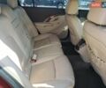 Красный Бьюик ЛаКросс, объемом двигателя 3.6 л и пробегом 143 тыс. км за 2700 $, фото 9 на Automoto.ua