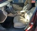 Красный Бьюик ЛаКросс, объемом двигателя 3.6 л и пробегом 143 тыс. км за 2700 $, фото 6 на Automoto.ua