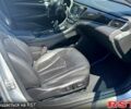 Серый Бьюик ЛаКросс, объемом двигателя 3.6 л и пробегом 92 тыс. км за 13800 $, фото 8 на Automoto.ua