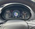 Белый Бьюик Регал, объемом двигателя 2 л и пробегом 130 тыс. км за 9700 $, фото 18 на Automoto.ua